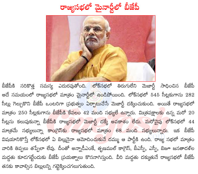 narendra modi,bjp having majority in loksabha,bjp in minority in rajya sabha,2014 election winner bjp,modi cabinet,bjp getting support of anna dmk,trunamul congress,bsp,sp  narendra modi, bjp having majority in loksabha, bjp in minority in rajya sabha, 2014 election winner bjp, modi cabinet, bjp getting support of anna dmk, trunamul congress, bsp, sp